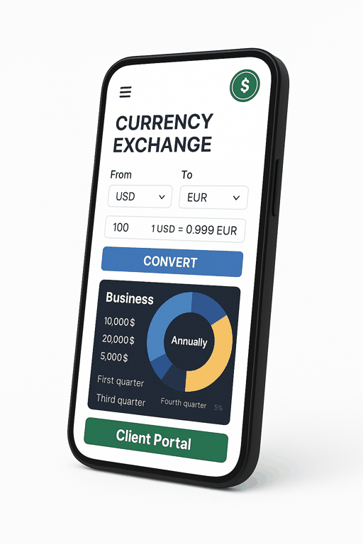 Trading dashboard